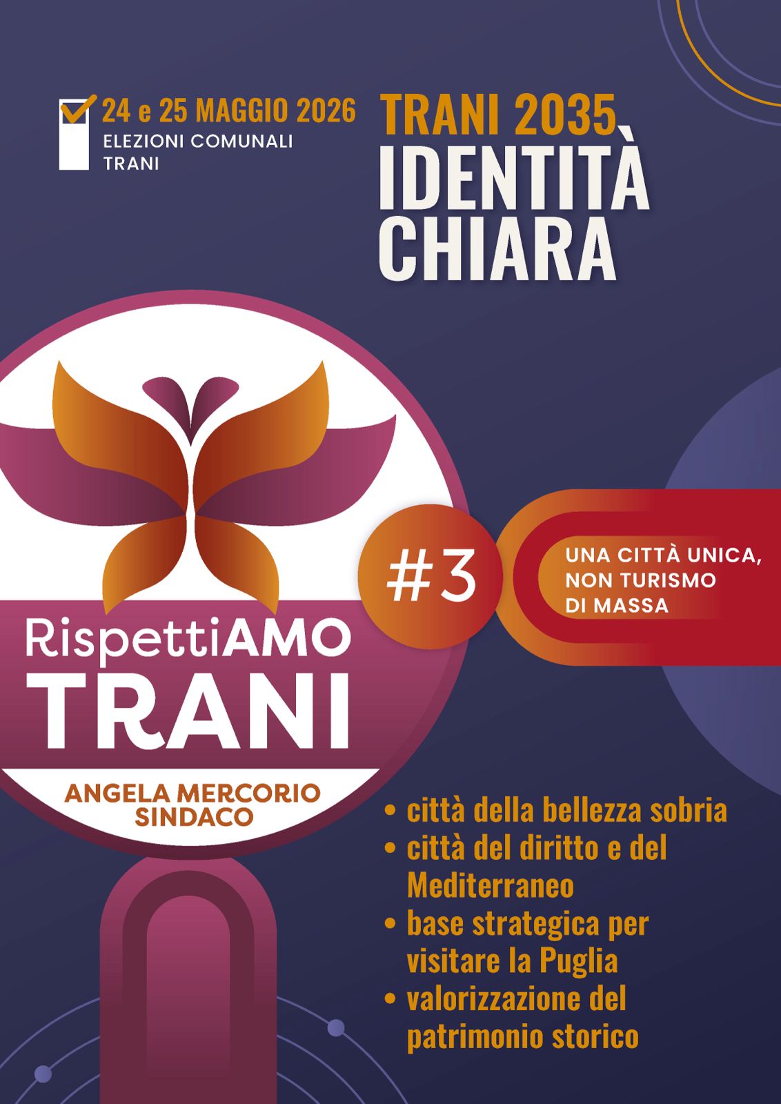 Identità e posizionamento