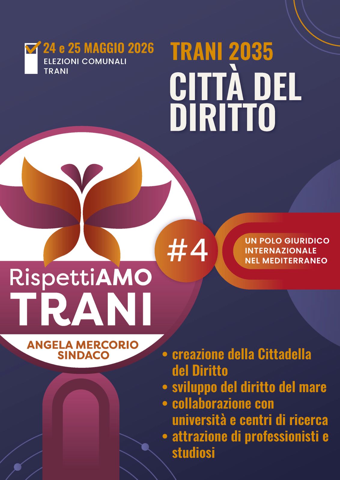 Trani città del diritto