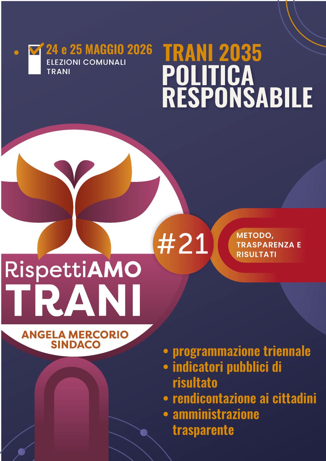 Metodo di governo